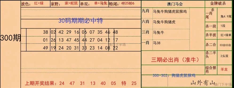 三十码特