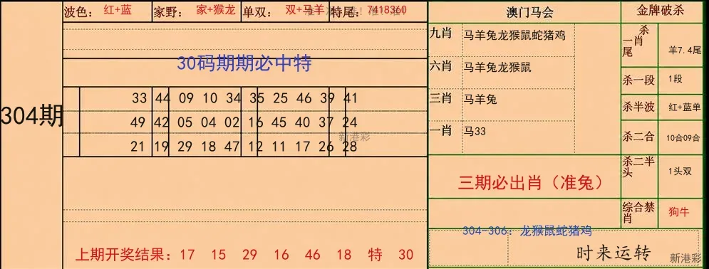 三十码特